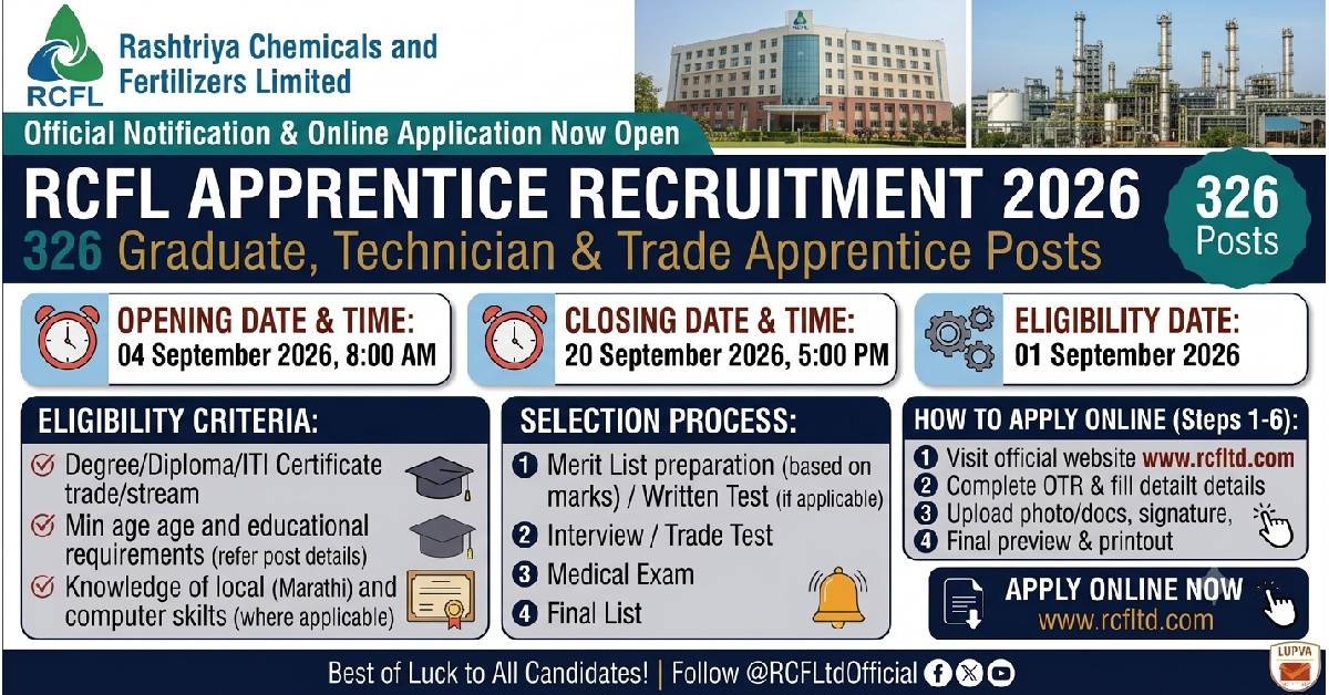 RCFL Apprentice Recruitment 2026